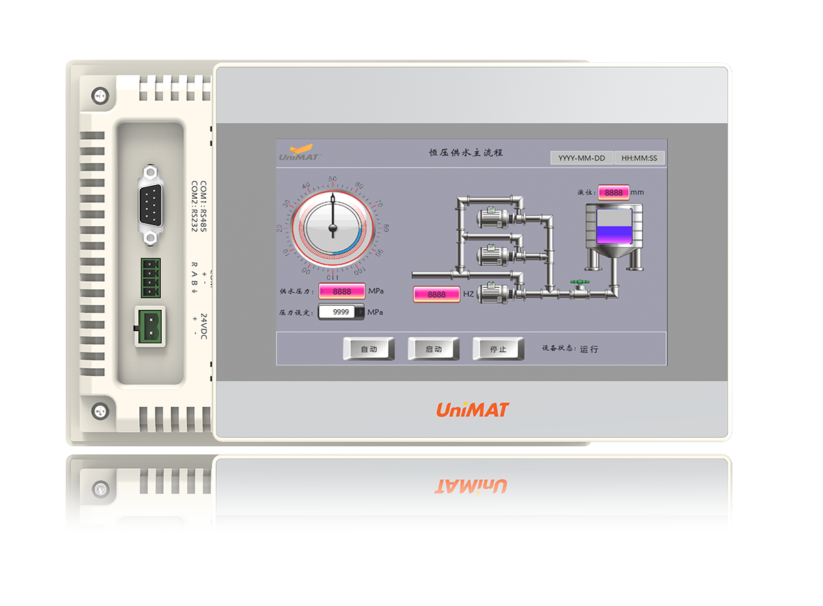 j9λԶUN 200 SMART PLCˮ豸ϵӦ.png