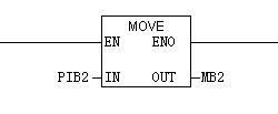j9λEM277 DPͨѶӲüʾ />
	</p>
<div style=