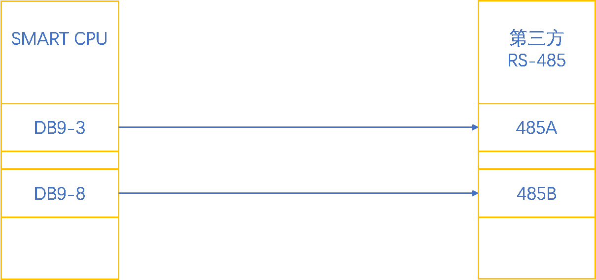 j9λԶUN 200 SMART ɿڿӦ.jpg