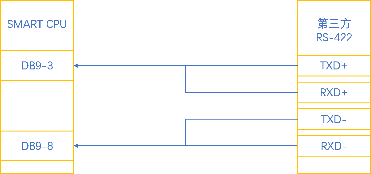 j9λԶUN 200 SMART ɿڿӦ.jpg