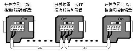 j9λԶUN 200 SMART ɿڿӦ.jpg
