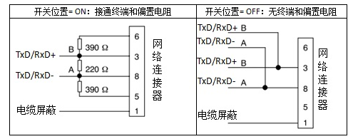 j9λԶUN 200 SMART ɿڿӦ.jpg