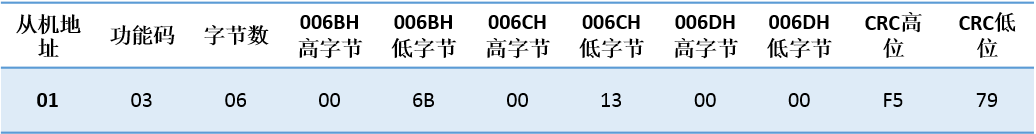 j9λԶUN 200 SMART ɿڿӦ.jpg