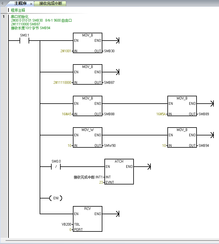 j9λԶUN 200 SMART ɿڿӦ.jpg
