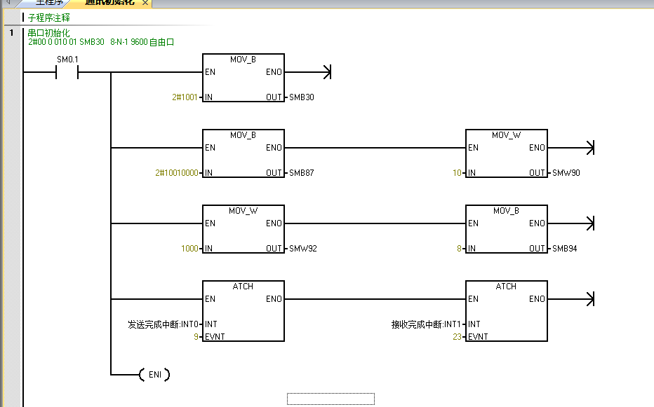 j9λԶUN 200 SMART ɿڿӦ.jpg