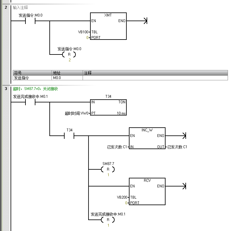 j9λԶUN 200 SMART ɿڿӦ.jpg