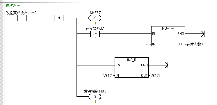 j9λԶUN 200 SMART ɿڿӦ.jpg