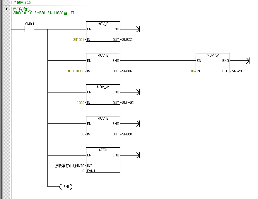 j9λԶUN 200 SMART ɿڿӦ.jpg