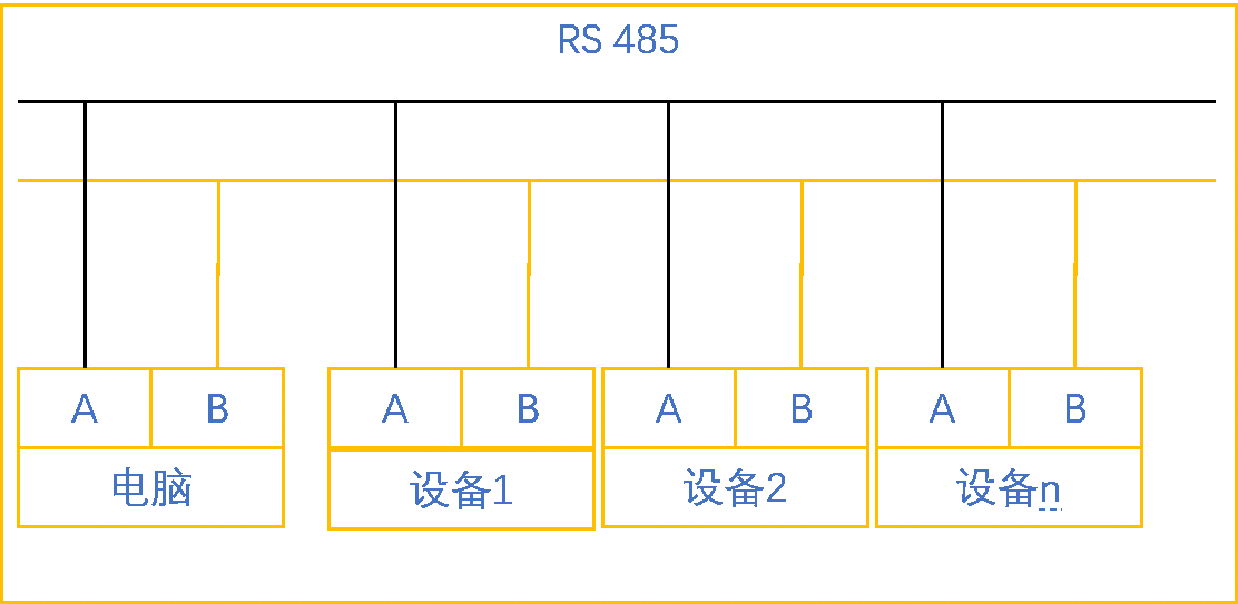 j9λԶUN 200 SMART ɿڿӦ.jpg