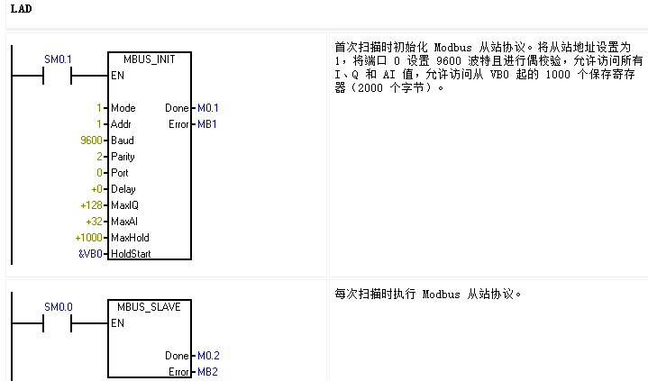 j9λԶUN 200 SMART Modbus RTU