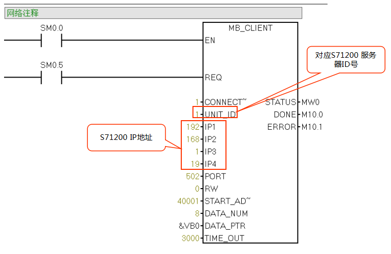 j9λԶCPU124ES71200ͨѶ.jpg