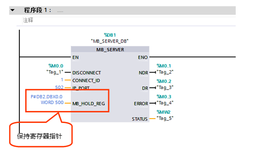j9λԶCPU124ES71200ͨѶ.jpg