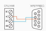 j9λMODBUSͨѶЭ鼯ɿ滻輰ͨѶ