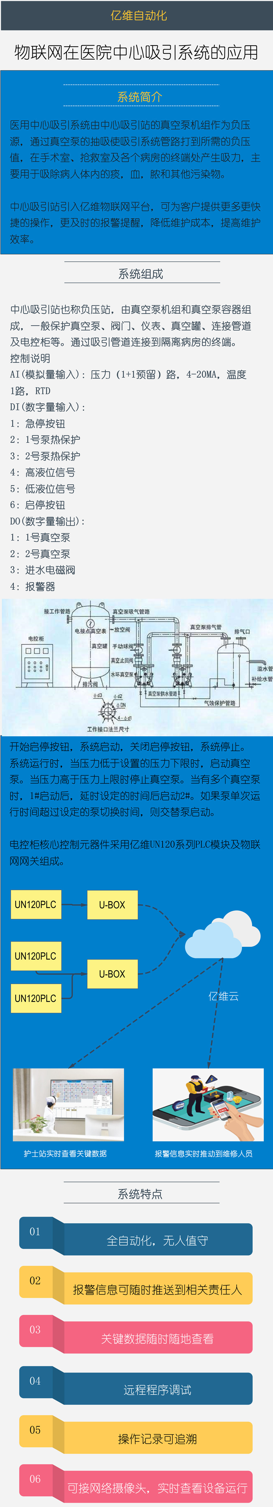 j9λҽԺϵͳӦ