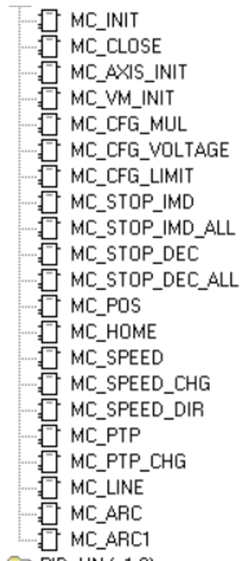 j9λ˶CPU286ֽϵӦ